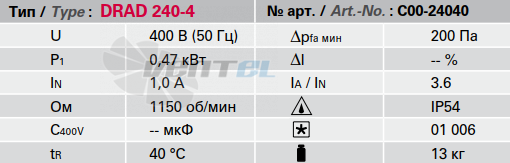 Rosenberg DRAD 240-4 - описание, технические характеристики, графики